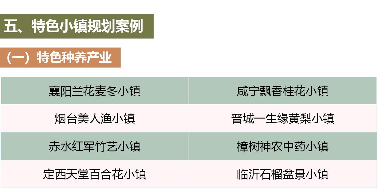 規(guī)劃案例（一）.jpg